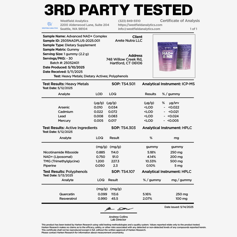 Liposomal NAD+ Advanced Gummies