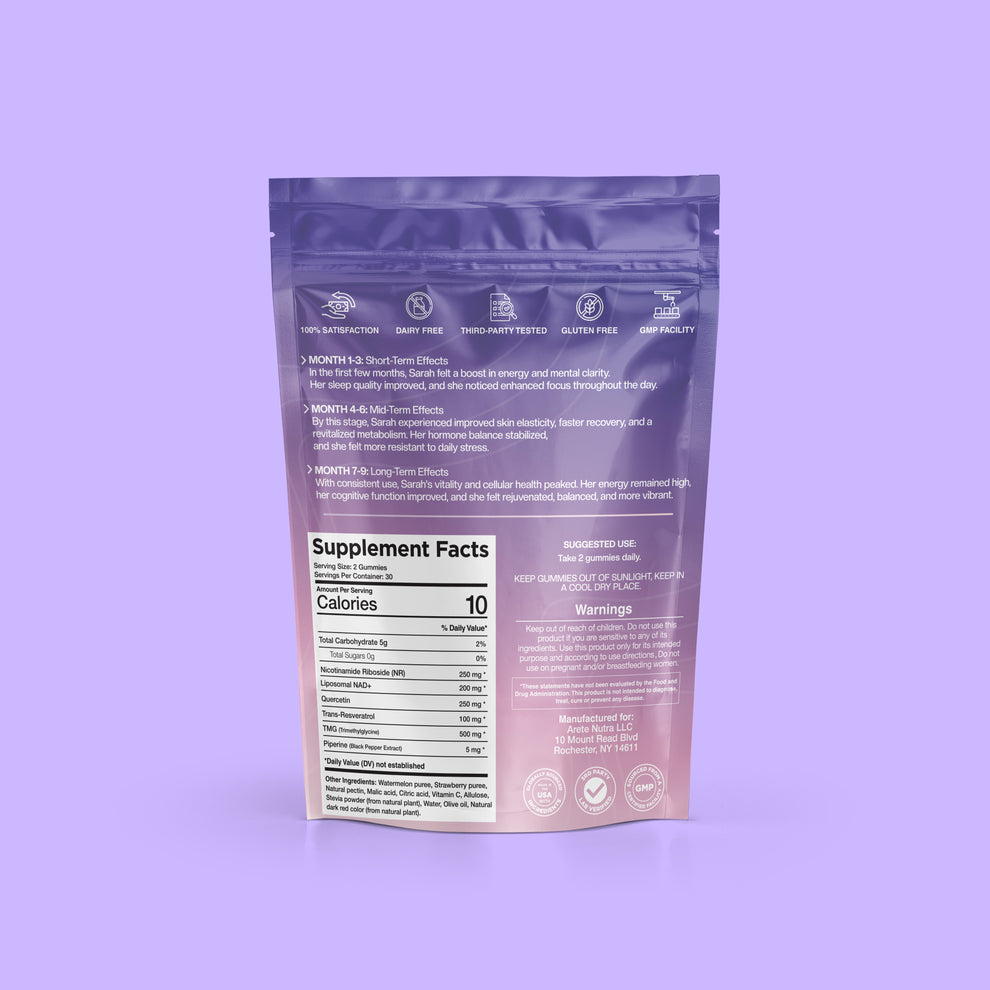 Liposomal NAD+ Advanced Gummies