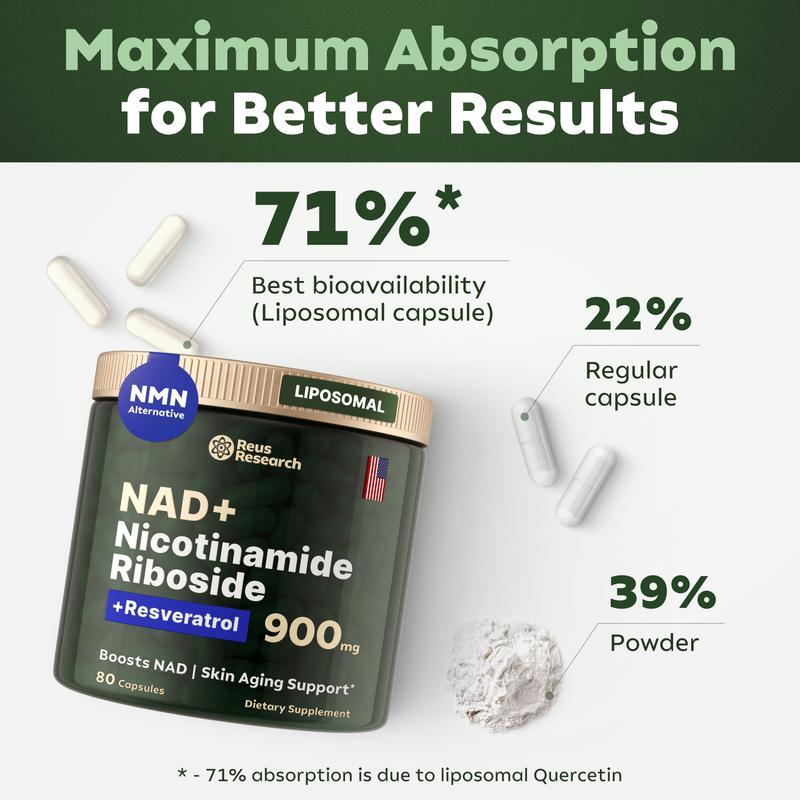Liposomal NAD+ Nicotinamide Riboside