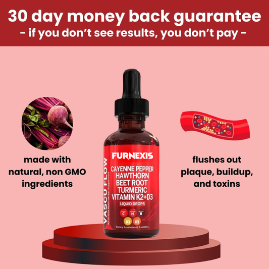 Furnexis® Cayenne Pepper Blood Cleanse