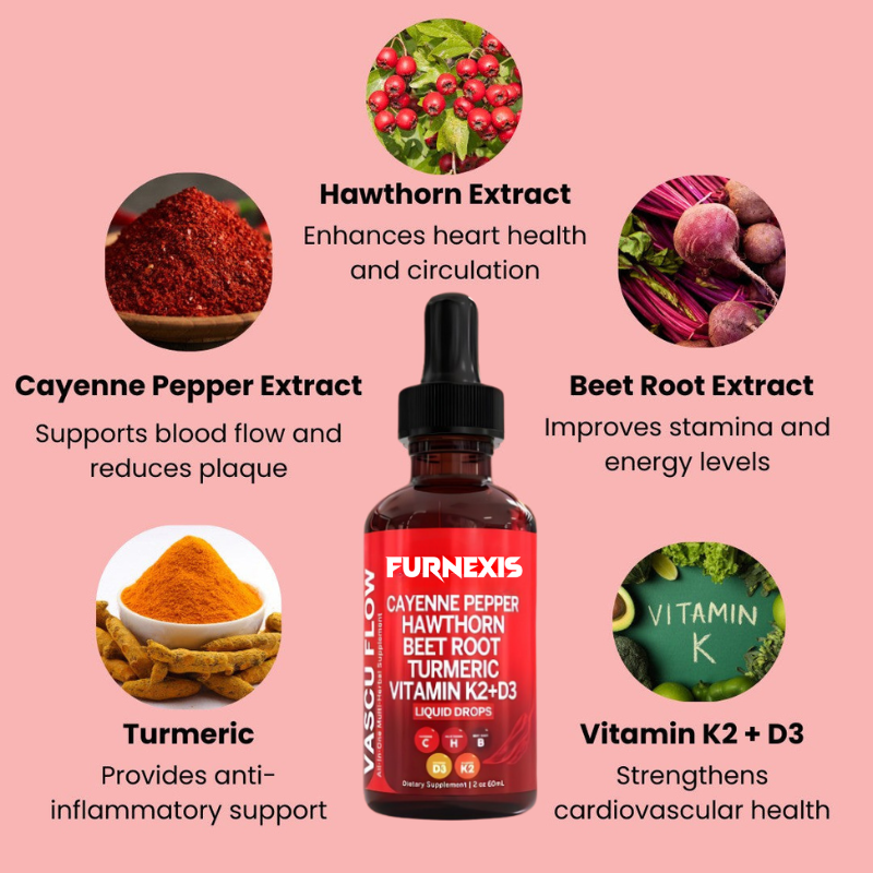 Furnexis® Cayenne Pepper Blood Cleanse