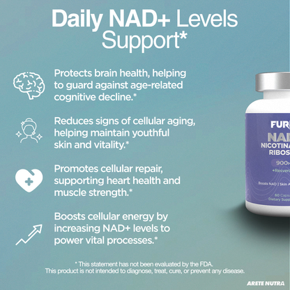 Furnexis® NAD+ Nicotinamide Riboside Plus